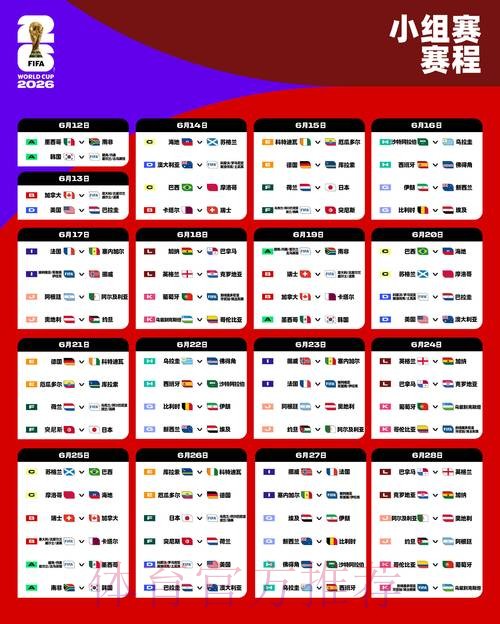 2026世界杯投注指南：如何识别冷门与热门对决